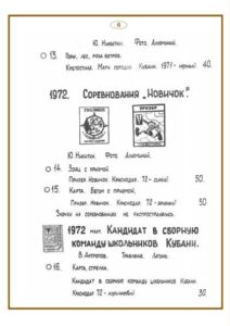 Каталог знаков Краснодарского края по спортивному ориентированию 1967-1973.