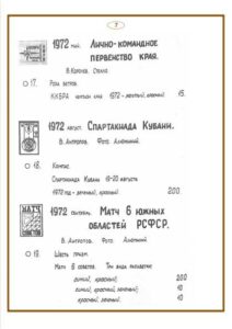 Каталог знаков Краснодарского края по спортивному ориентированию 1967-1973.