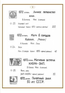 Каталог знаков Краснодарского края по спортивному ориентированию 1967-1973.