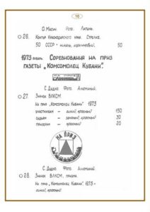 Каталог знаков Краснодарского края по спортивному ориентированию 1967-1973.