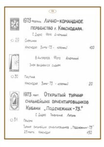 Каталог знаков Краснодарского края по спортивному ориентированию 1967-1973.
