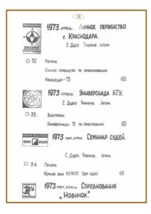 Каталог знаков Краснодарского края по спортивному ориентированию 1967-1973.