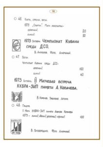 Каталог знаков Краснодарского края по спортивному ориентированию 1967-1973.